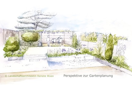Perspektive Gartenplanung moderner-Garten Gartenplanung Renate-Waas Muenchen