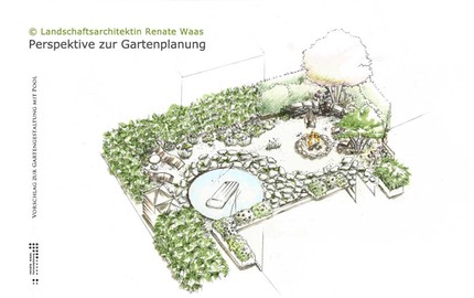 Gartenplanung Waas Perspektive Illustration Marie-Theres-Weibhauser